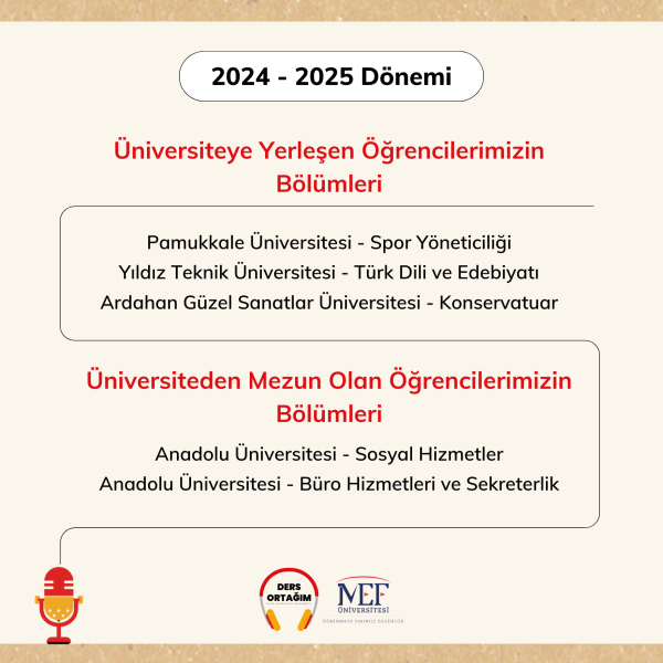 basarilar 2025